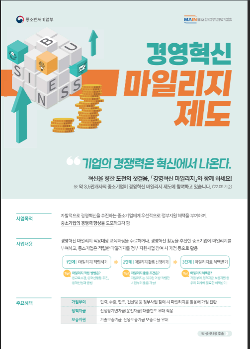경영혁신 마일리지 제도 안내 경영혁신 마일리지 제도 안내