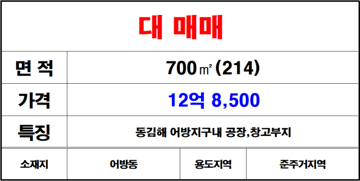  김해 어방동 어방지구 공장 창고 건축 가능한 어방지구 토지 매매