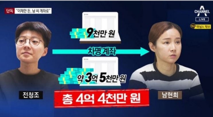 <실시간 핫이슈> 전청조 차명계좌→남현희에게 4.4억 이체, 공범 의심↑ <실시간 핫이슈> 전청조 차명계좌→남현희에게 4.4억 이체, 공범 의심↑
