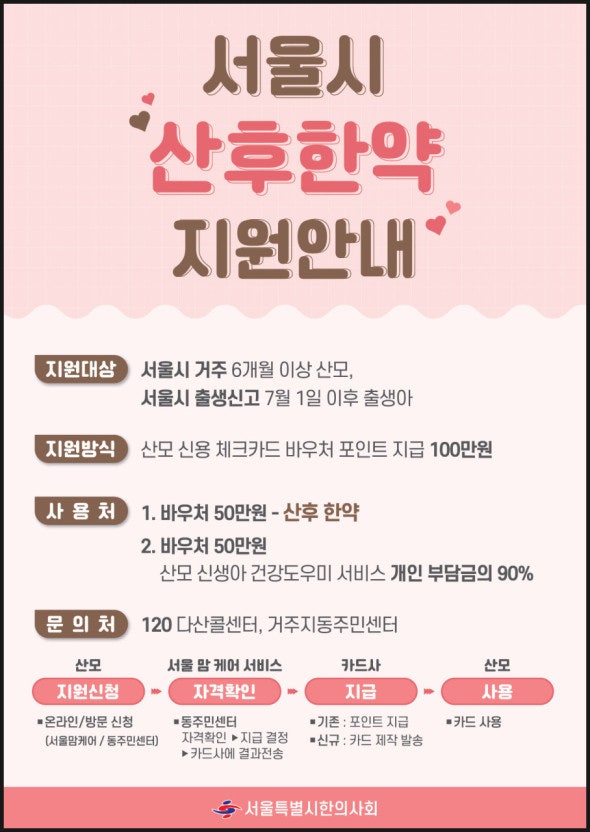 서울시 산후한약 지원 이목한의원