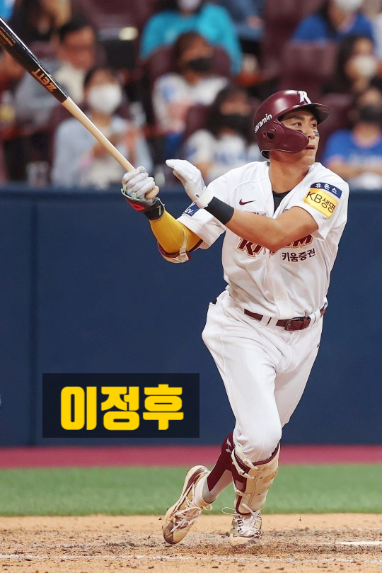 6300만 달러, 메이저리그 FA 시장에서 <b>이정후</b>와 <b>류현진</b>의 전망