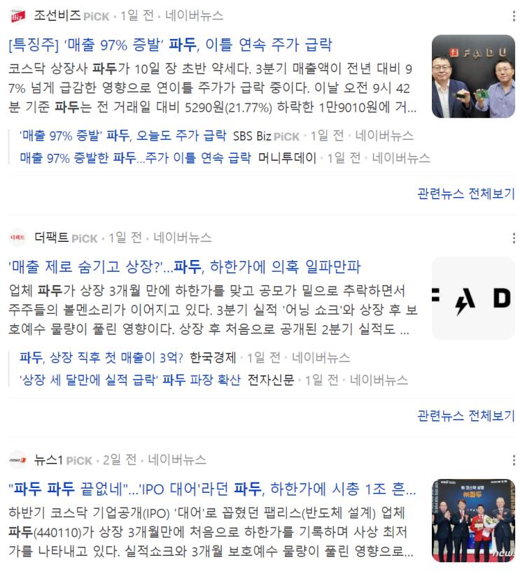 반도체 뉴스 요약: 파두 하한가, 디스플레이, 차량용 반도체 팹 가동률 축소, RISC-V 발전 속도