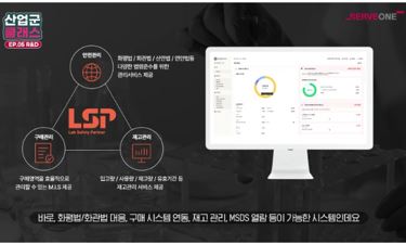 서브원, 무료 경품 이벤트, 앱테크, 퀴즈, 기프티콘, 쿠폰, 편의점상품권, 공짜 받기 ( ~ 11월 16일) : 줍줍, 푼돈모으기, 짠테크, 추첨, 커피, 퀴즈