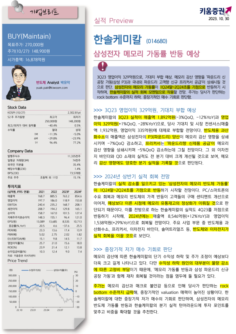 한솔케미칼, 삼성전자 가동률 반등을 예상하며 : 네이버 블로그
