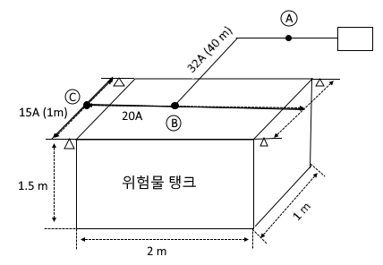 이산화탄소(CO2) 소화설비 기출문제풀이 - 5 이산화탄소(CO2) 소화설비 기출문제풀이 - 5