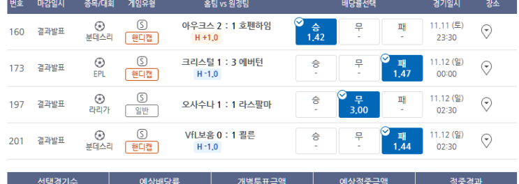 프로토 11/11일 토요일 경기 적중 및 8무 한폴낙 프로토 11/11일 토요일 경기 적중 및 8무 한폴낙
