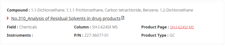  Analysis of Residual Solvents in drug products / SH-I-624Sil MS / Dichloroethane,Trichloroethane