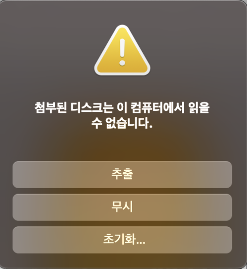 히키코모리 예비후보 된 11월 둘째주 일상