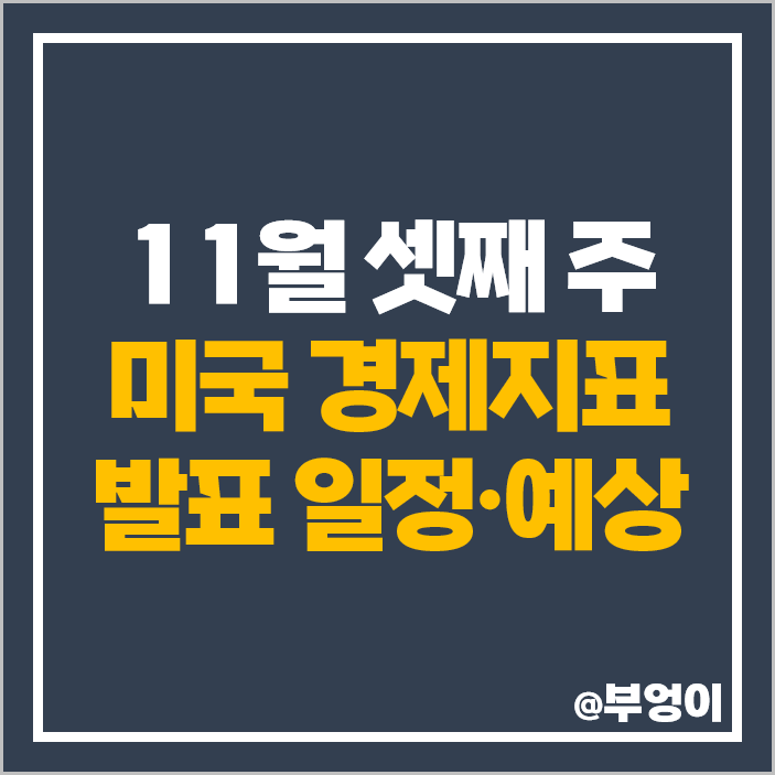 미국 경제지표 11월 CPI PPI 물가지수 10월 발표 연준 FOMC 연설 일정 날짜 시간 예상