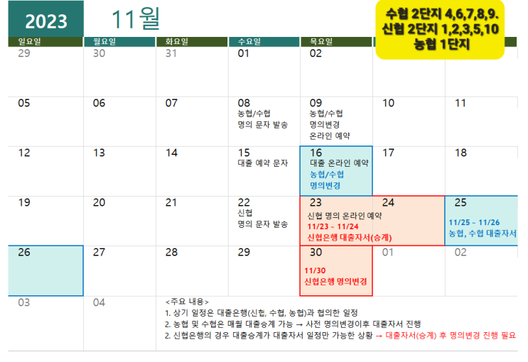  환호힐스테이트 추가분양자 중도금대출 자서  안내 (11월)