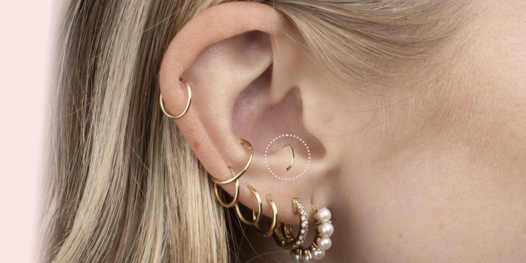 안티트라거스 피어싱: 귀의 숨겨진 보석