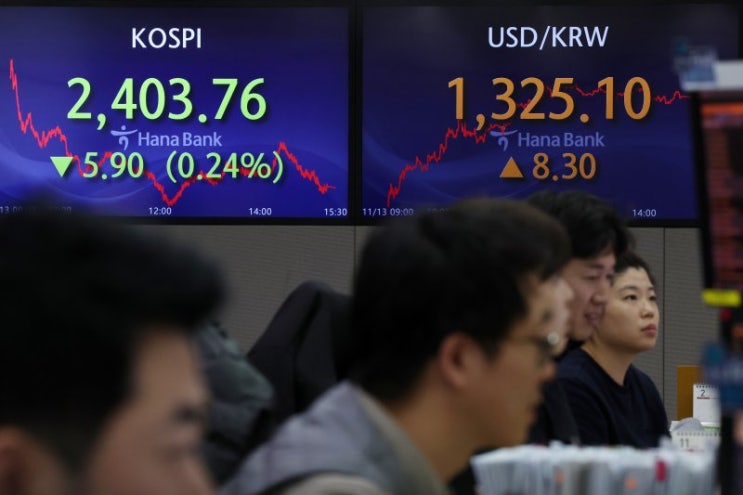 공매도 금지 효과 끝났다...증권가 "숏커버링 일단락" 공매도 금지 효과 끝났다...증권가 "숏커버링 일단락"