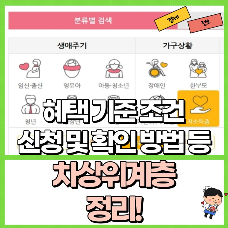  차상위계층 혜택 기준 조건 신청방법 등 정리! Ft. 모의계산