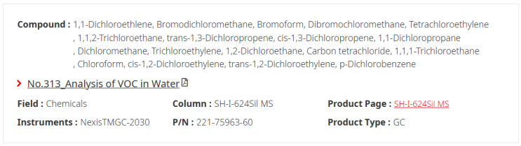  Analysis of VOC in Water / SH-I-624Sil MS 컬럼 221-75963-60 / Volatile Organic Compound / GC2030