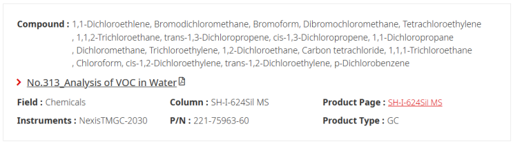 Analysis of VOC in Water / SH-I-624Sil MS 컬럼 221-75963-60 / Volatile Organic Compound / GC2030