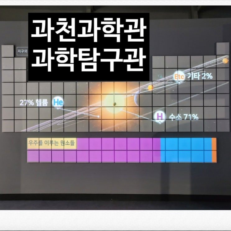  국립과천과학관 체험하기 좋은 과학탐구관 추천