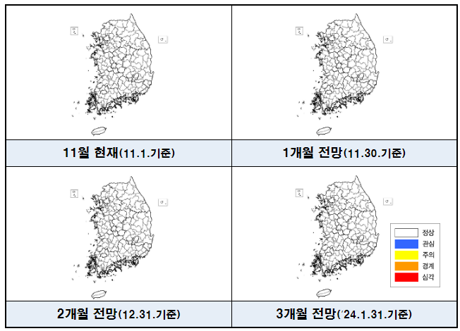 11월 가뭄 예·경보 발표 11월 가뭄 예·경보 발표