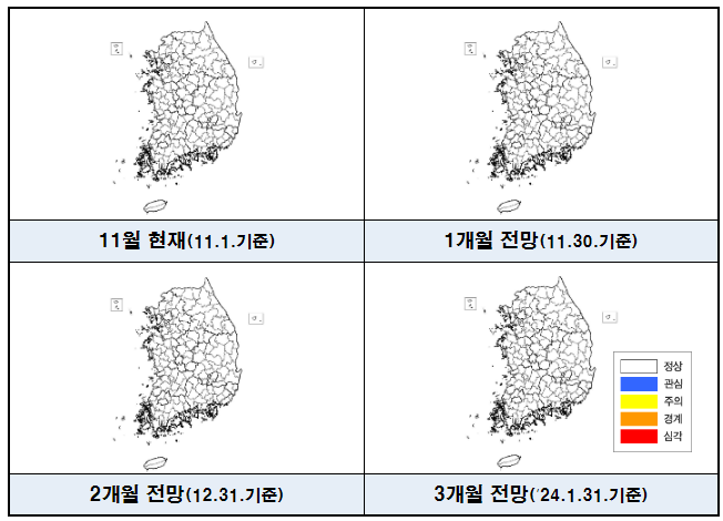 11월 가뭄 예·경보 발표