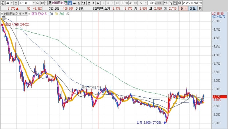 %EC%97%90%EC%9D%B4%ED%8B%B0%EB%84%98%EC%9D%B8%EB%B2%A0%EC%8A%A4%ED%8A%B8