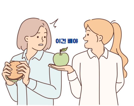 사람을 설득하기 위한 3가지 요소 사람을 설득하기 위한 3가지 요소