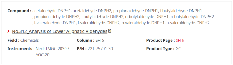 Analysis of Lower Aliphatic Aldehydes / SH-5 GC column 221-75701-30 / Nexis GC-2030 / DNPH, Aldehyde