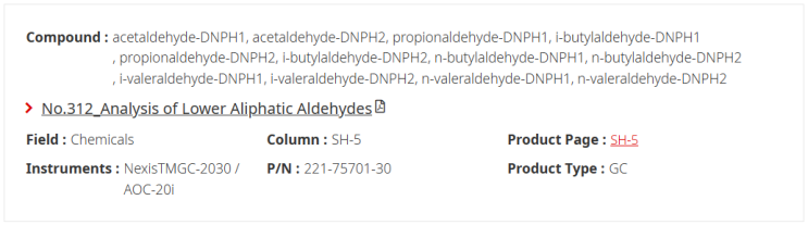  Analysis of Lower Aliphatic Aldehydes / SH-5 GC column 221-75701-30 / Nexis GC-2030 / DNPH, Aldehyde