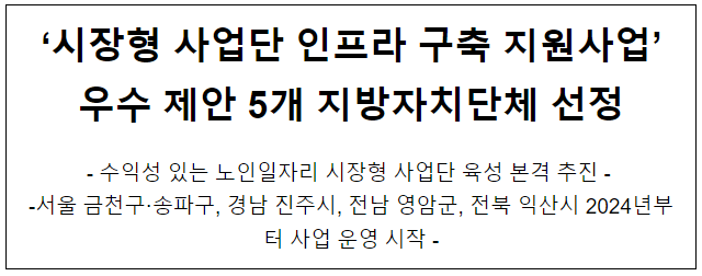 ‘시장형 사업단 인프라 구축 지원사업’ 우수 제안 5개 지방자치단체 선정 ‘시장형 사업단 인프라 구축 지원사업’ 우수 제안 5개 지방자치단체 선정
