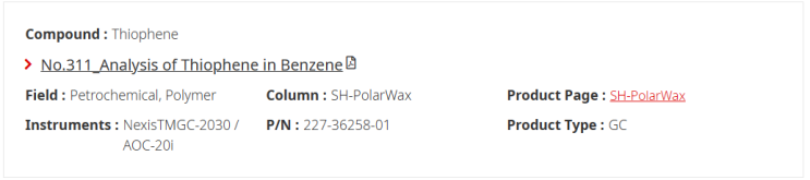  Analysis of Thiophene in Benzene / SH-PolarWax 컬럼 / 227-36258-01 / Nexis GC2030 / sulfur compound