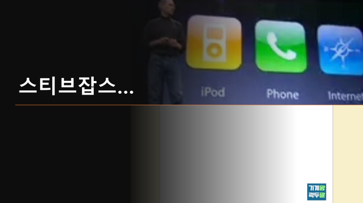  창의성 발휘, 사례를 통한 이해!