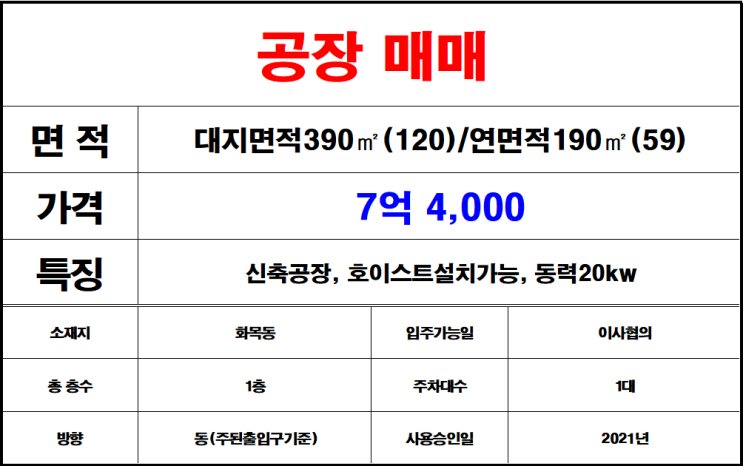  김해 칠산 화목동 공장 매매 창고 사용 가능한 공장매매