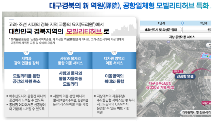 미래모빌리티도시형 경북(의성)·광명시흥, 모빌리티혁신지원형 대구·성남 선정 미래모빌리티도시형 경북(의성)·광명시흥, 모빌리티혁신지원형 대구·성남 선정