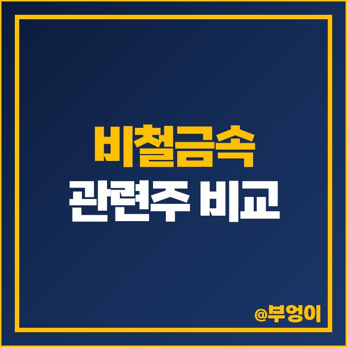 아연 알루미늄 관련주 비철금속 주식 삼아알미늄 풍산 알루코 주가 아연 알루미늄 관련주 비철금속 주식 삼아알미늄 풍산 알루코 주가