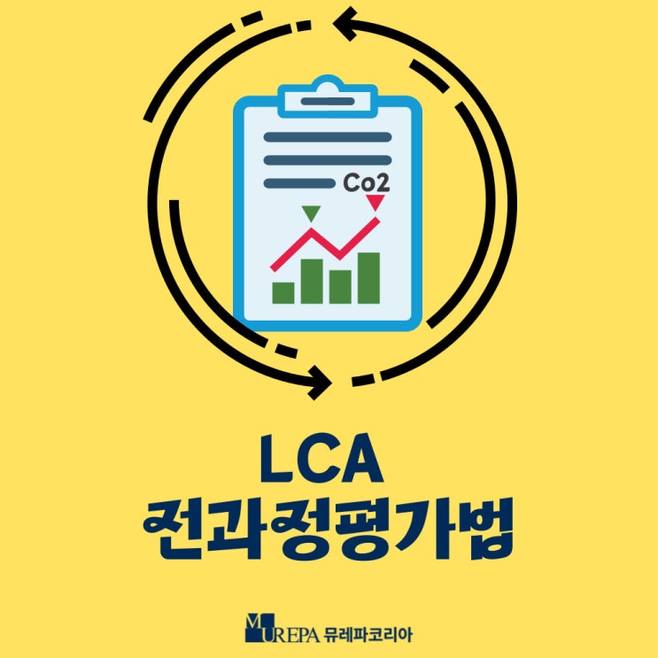 온실가스 줄이기, 탄소배출을 측정하는 LCA (전과정평가법)