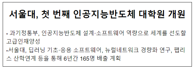 서울대, 첫번째 인공지능반도체 대학원 개원 서울대, 첫번째 인공지능반도체 대학원 개원