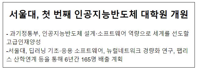 서울대, 첫번째 인공지능반도체 대학원 개원