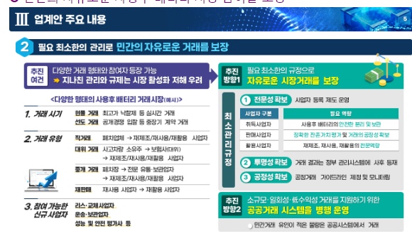 민간 주도의 사용후 배터리 거래 시장이 본격 열린다 민간 주도의 사용후 배터리 거래 시장이 본격 열린다