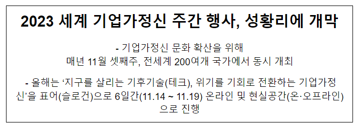 2023 세계 기업가정신 주간 행사, 성황리에 개막