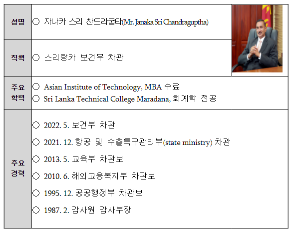 한국과 스리랑카, 다양한 보건의료 분야의 협력 강화 기반 마련 한국과 스리랑카, 다양한 보건의료 분야의 협력 강화 기반 마련
