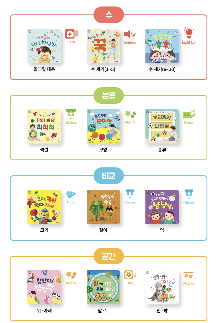 블로그 후기 사진