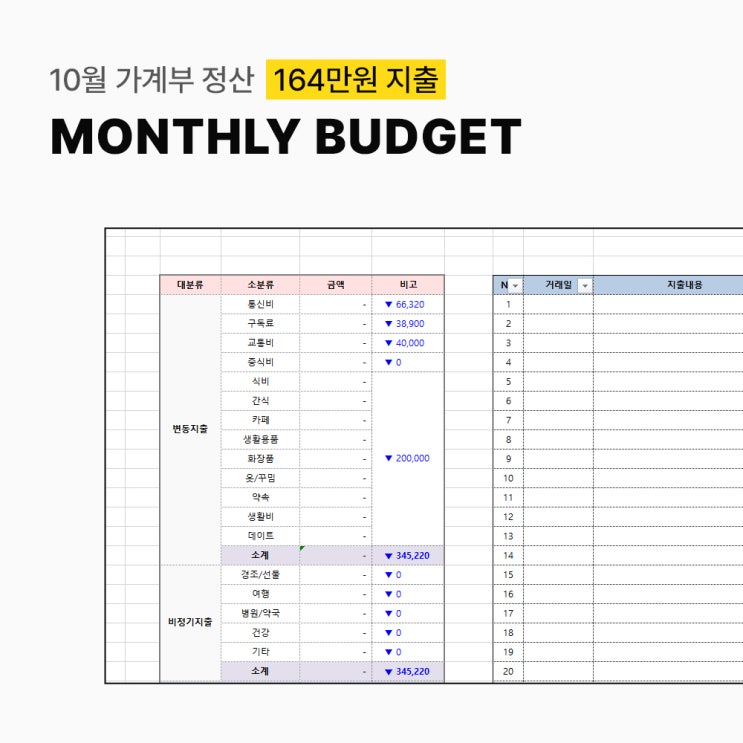  10월 가계부 결산, 164만원 지출ㅣ바쁘고 일도 많았던 달ㅣ20대 & 엑셀 가계부