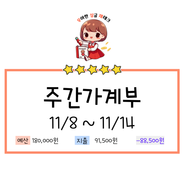  1인가구 주간 생활비 줄이기 성공한 가계부 언박싱