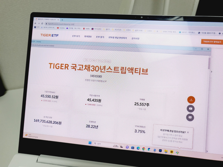  연준 미국 금리 인하 시기 그리고 장기채권