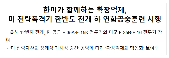 한미가 함께하는 확장억제, 미 전략폭격기 한반도 전개 하 연합공중훈련 시행 한미가 함께하는 확장억제, 미 전략폭격기 한반도 전개 하 연합공중훈련 시행