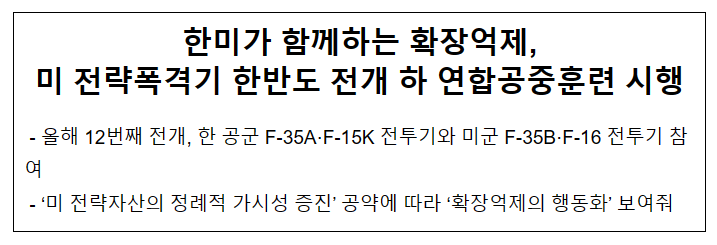 한미가 함께하는 확장억제, 미 전략폭격기 한반도 전개 하 연합공중훈련 시행