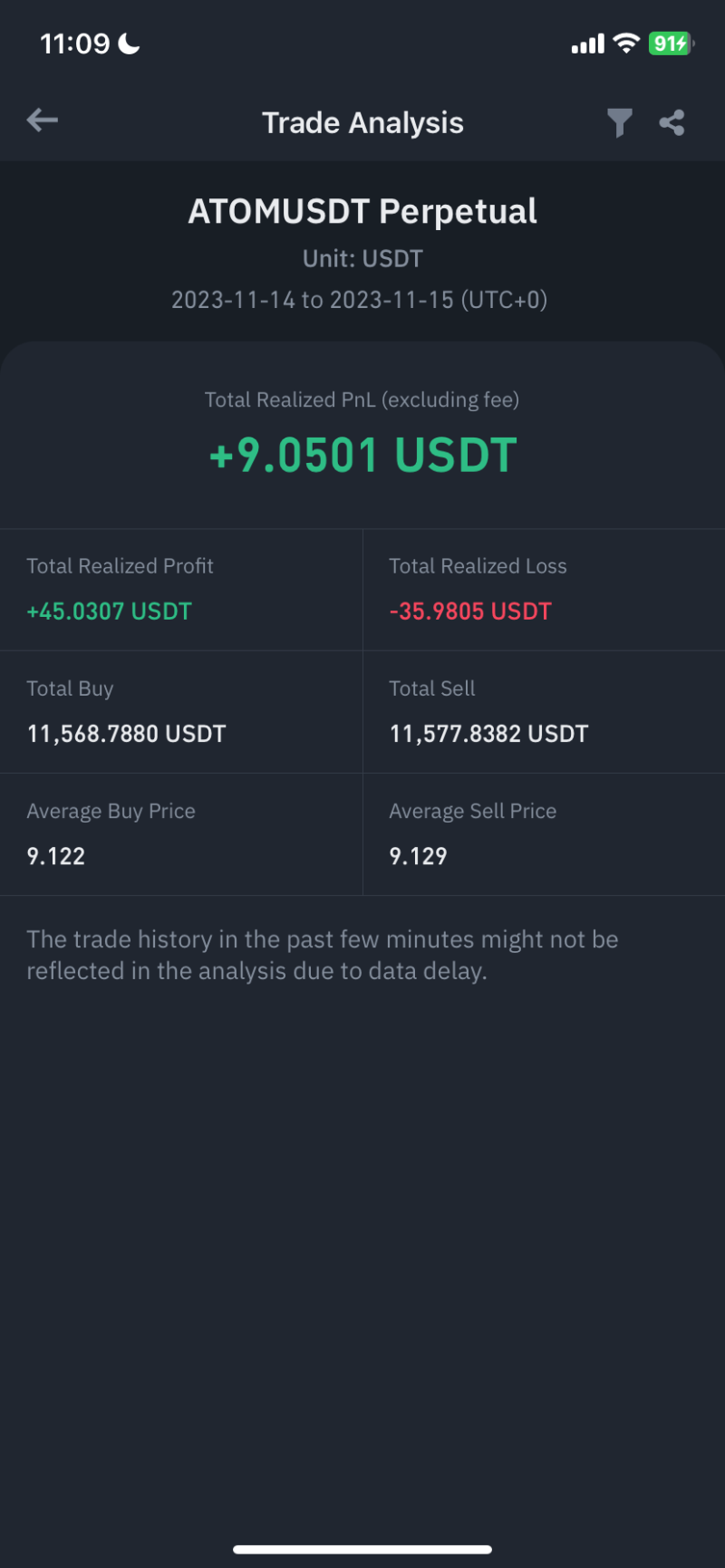 바이낸스 자동매매 돈 복사 봇 만들기 대작전 - ccxt를 활용해 트레일링 스탑, 스탑 주문(돌파 매매 주문) 자유자재로 구사하기 :  네이버 블로그