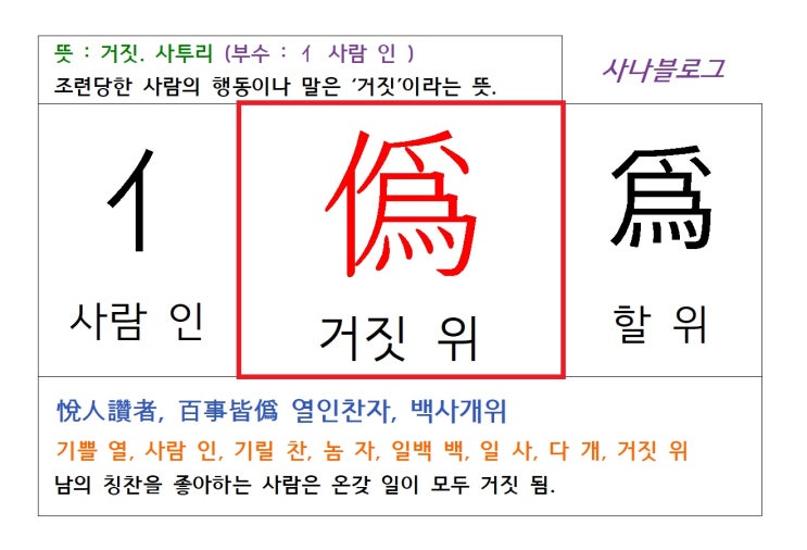  거짓 위