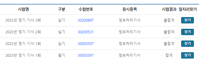 [자기개발] 2023 정보처리기사 3회 실기 합격자발표 비전공자 정처기 독학 후기