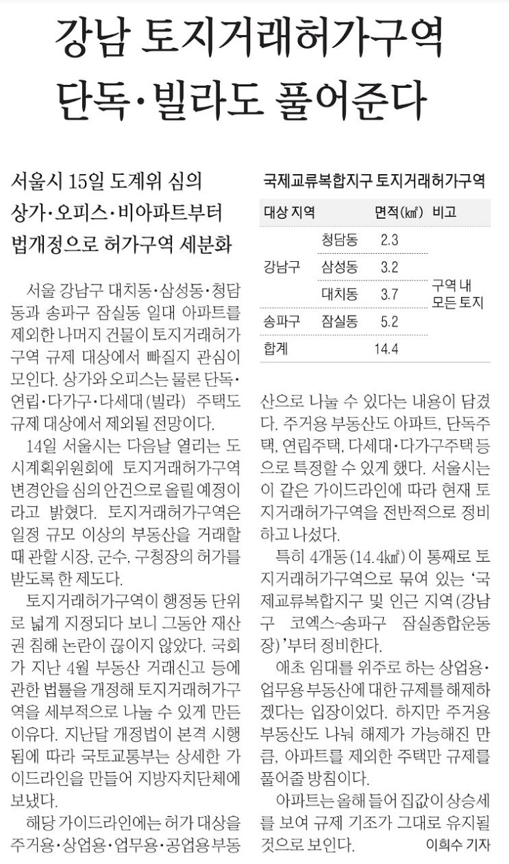 (23.11.15) 부동산,경제면 신문브리핑