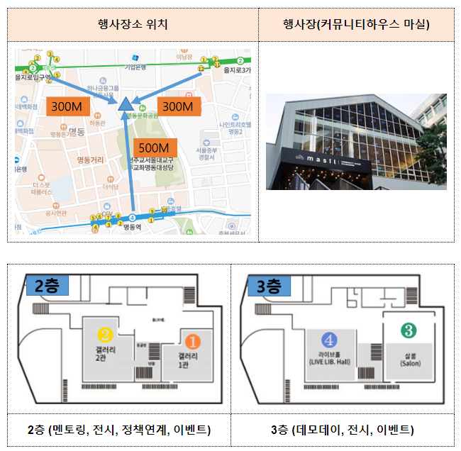 스타트업 대축제, ‘청년창업사관학교 드림쇼’ 개최 스타트업 대축제, ‘청년창업사관학교 드림쇼’ 개최
