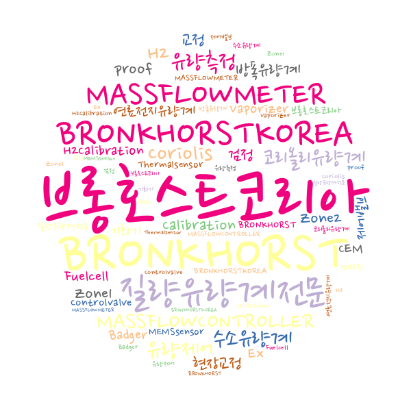브롱호스트(Bronkhorst): 웹세미나(그린 수소 생산 내 유량측정/제어) 개최(2023. 12. 05)